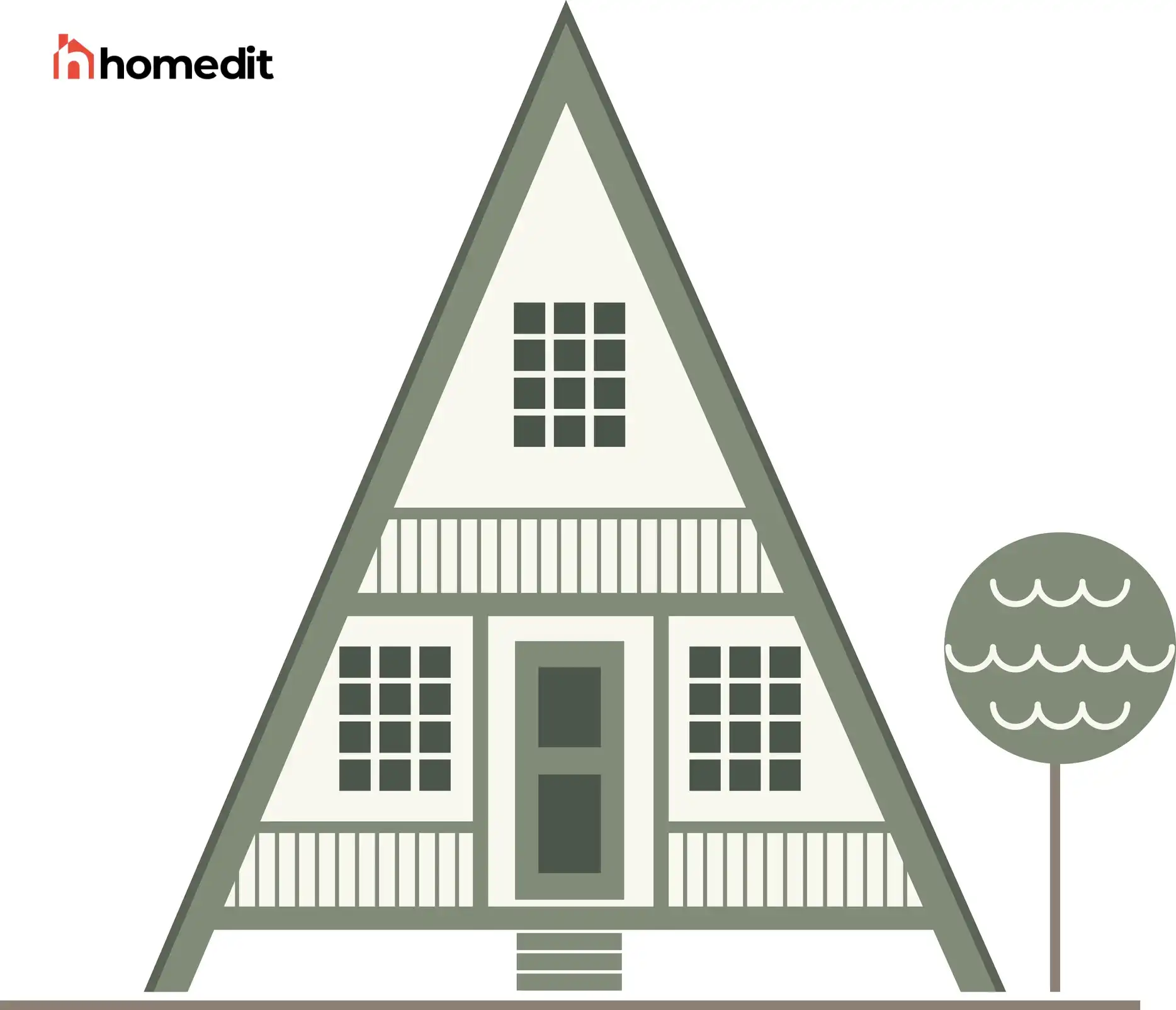 What is an A-frame House