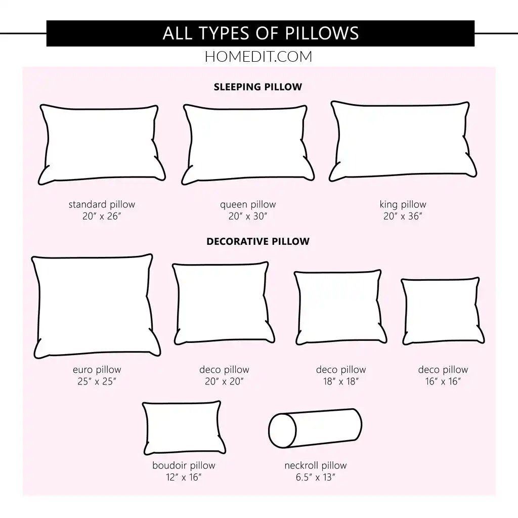 What Are the Different Sizes Of Pillowcases?