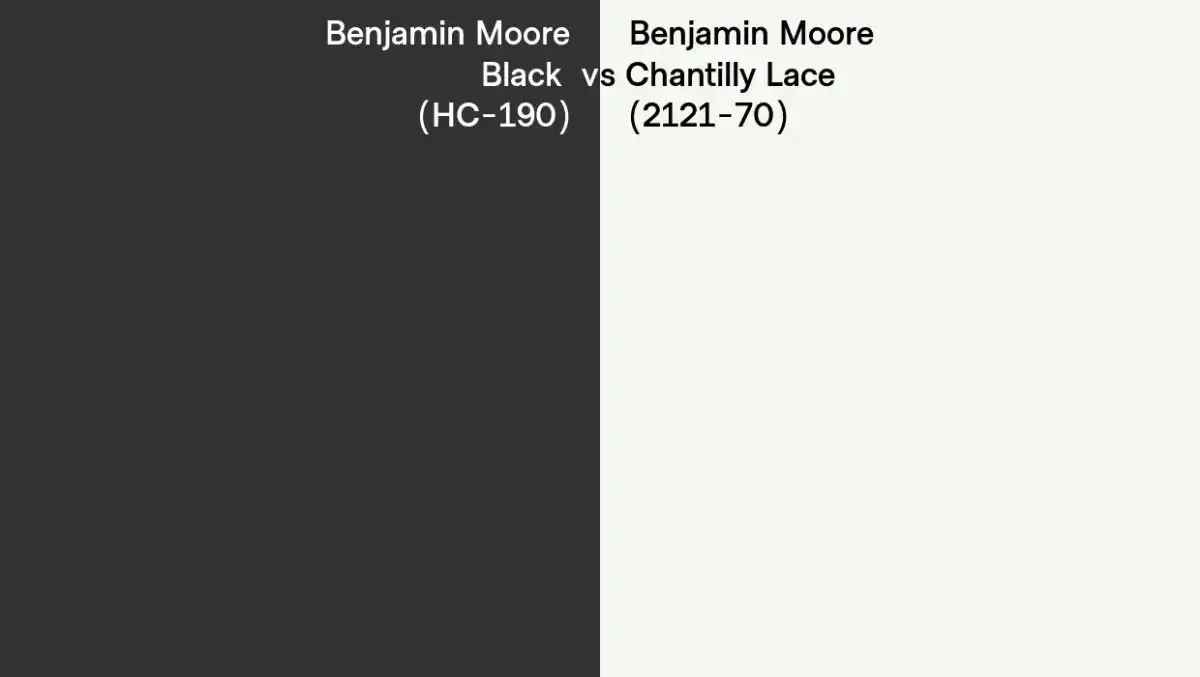 Benjamin Moore Black HC-190 and Chantilly Lace OC-65