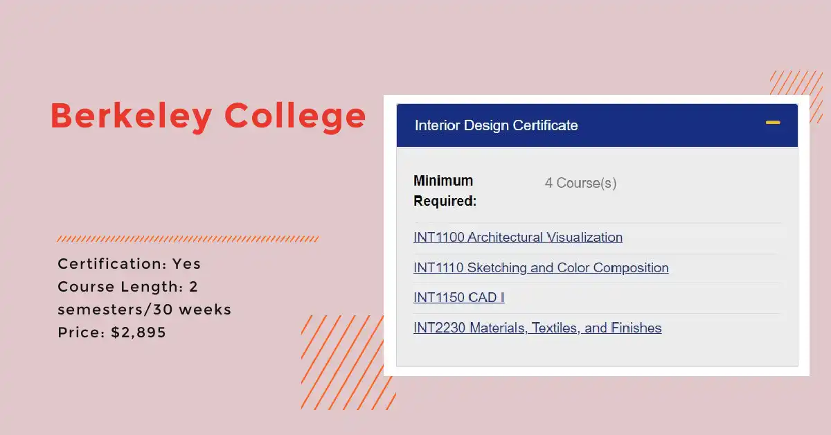Berkeley College