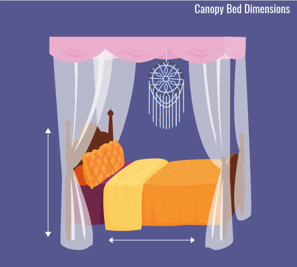 Canopy Bed Dimensions