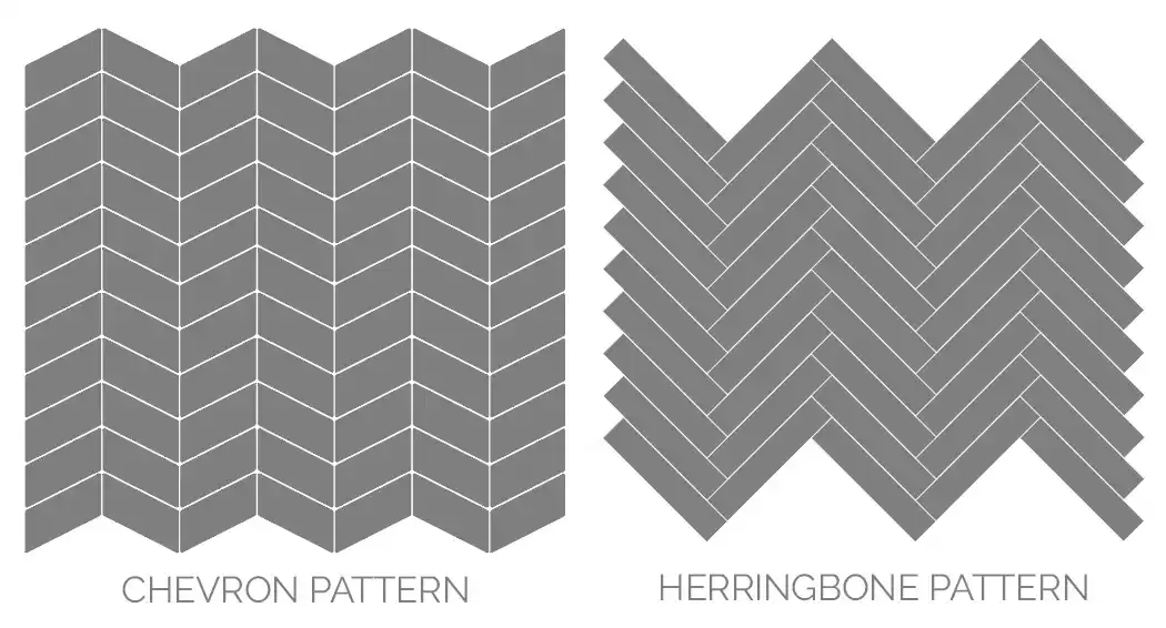 Chevron Pattern Vs Herringbone