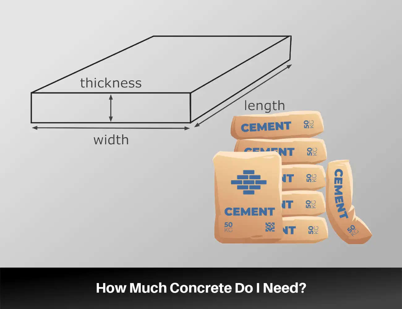 Concrete Calculator: How Much Concrete Do I Need?