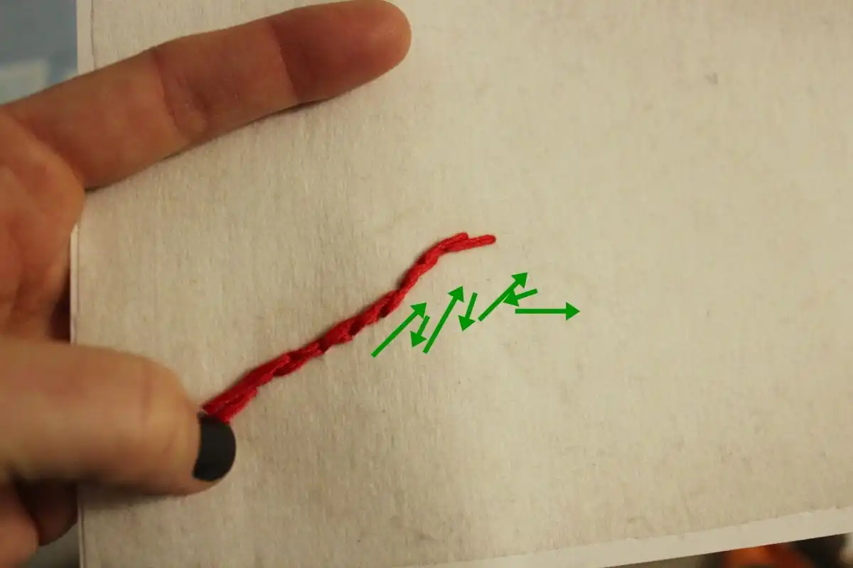 DIY Embroidered Map - back side of your map
