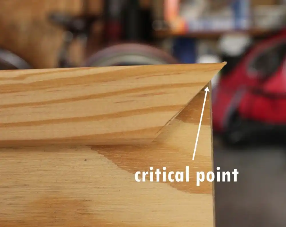 DIY Framed Map Corkboard - Position the angled end
