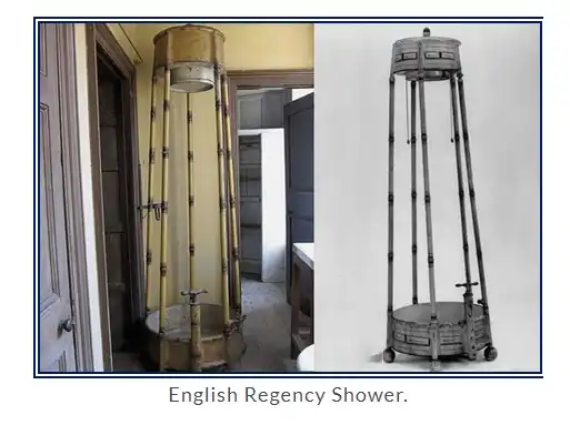 History Of The Bathtub