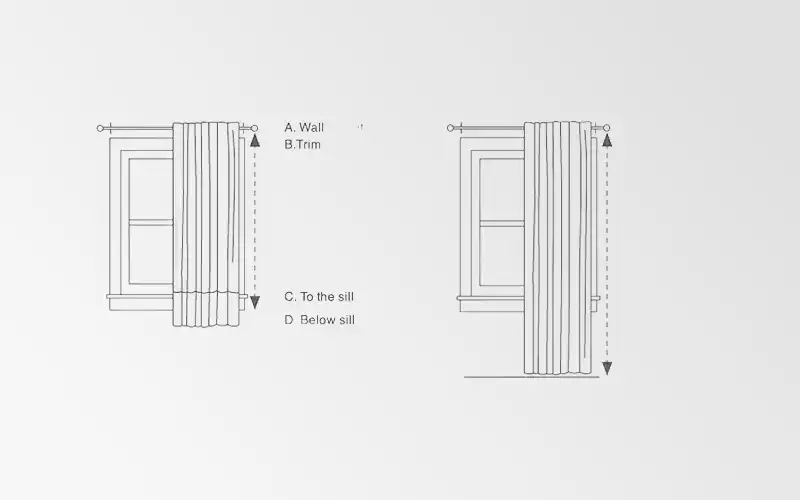 How To Measure Curtains