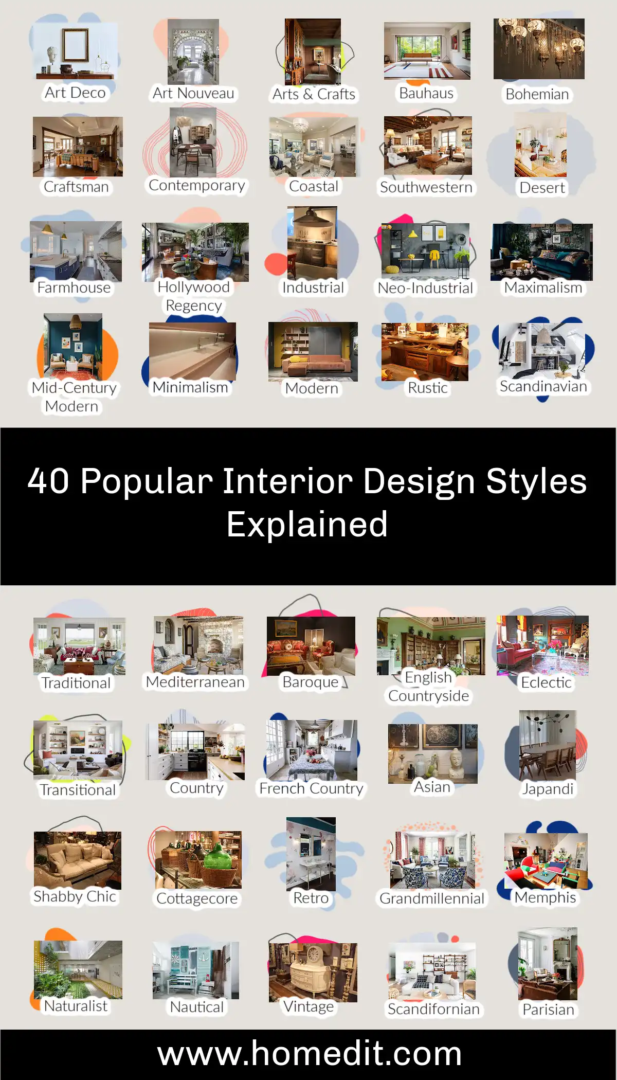 Popular Interior Design Styles: 40 Ideas to Transform Your Home