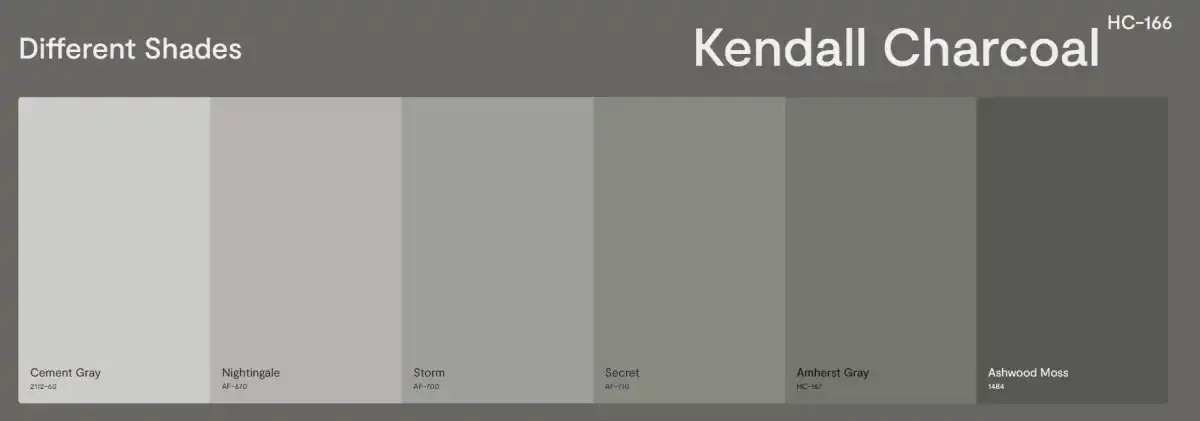 Choose the Right Undertones