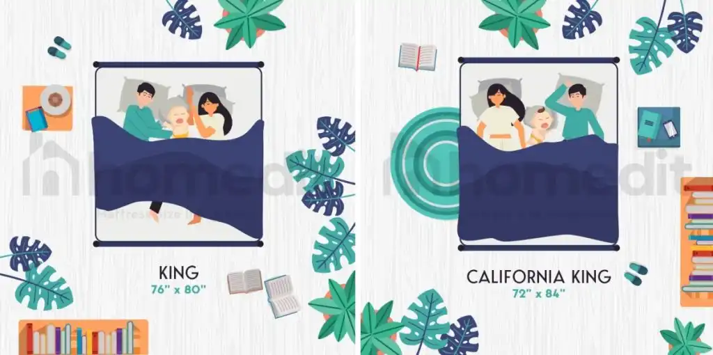 california king vs king Size