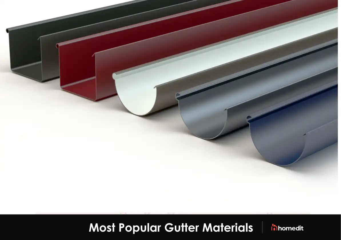 Most Popular Gutter Materials