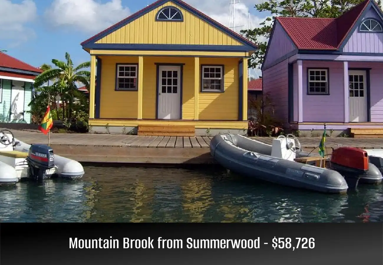 Mountain Brook from Summerwood - $58,726