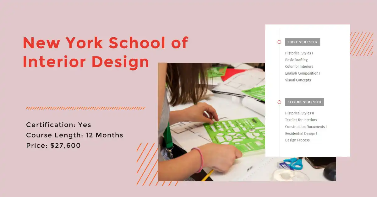 New York School of Interior Design
