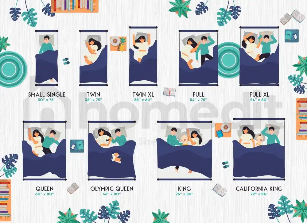 Other Mattress Sizes