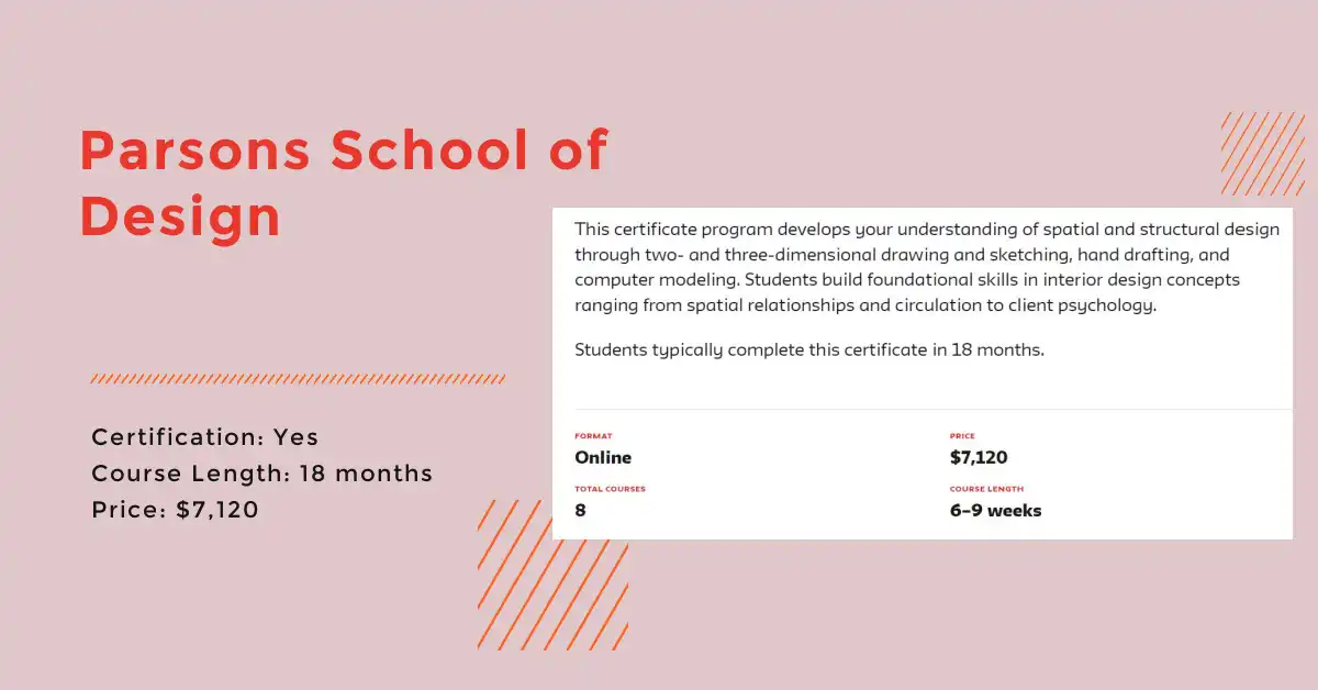 Parsons School of Design