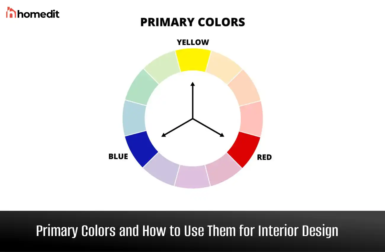 Primary Colors and How to Use Them for Interior Design