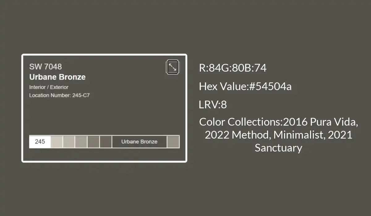 Sherwin Williams Urbane Bronze: How to Use This Color in Your Home