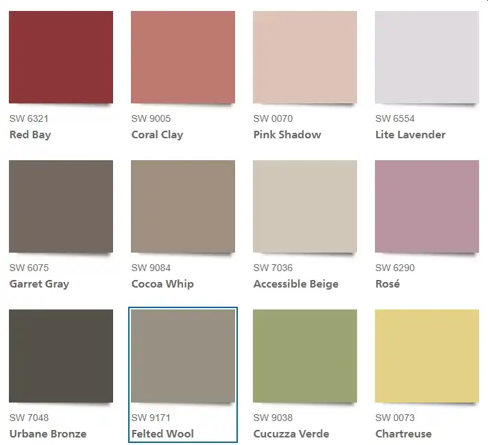 Sherwin-Williams color palette of predictions for 2022