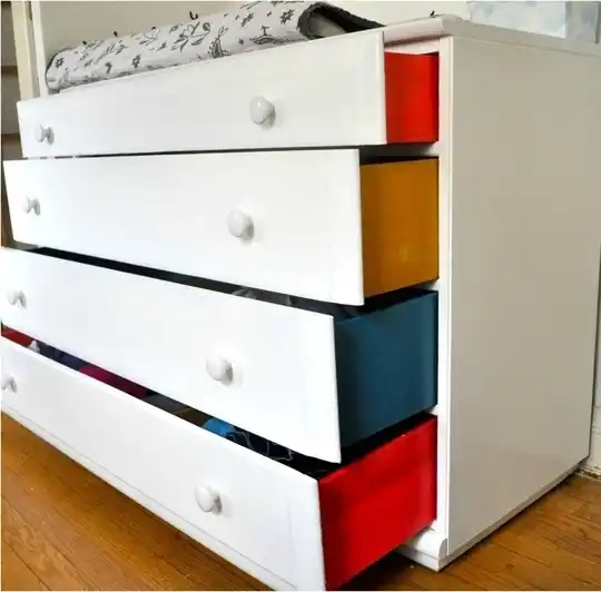 Side of drawers paint