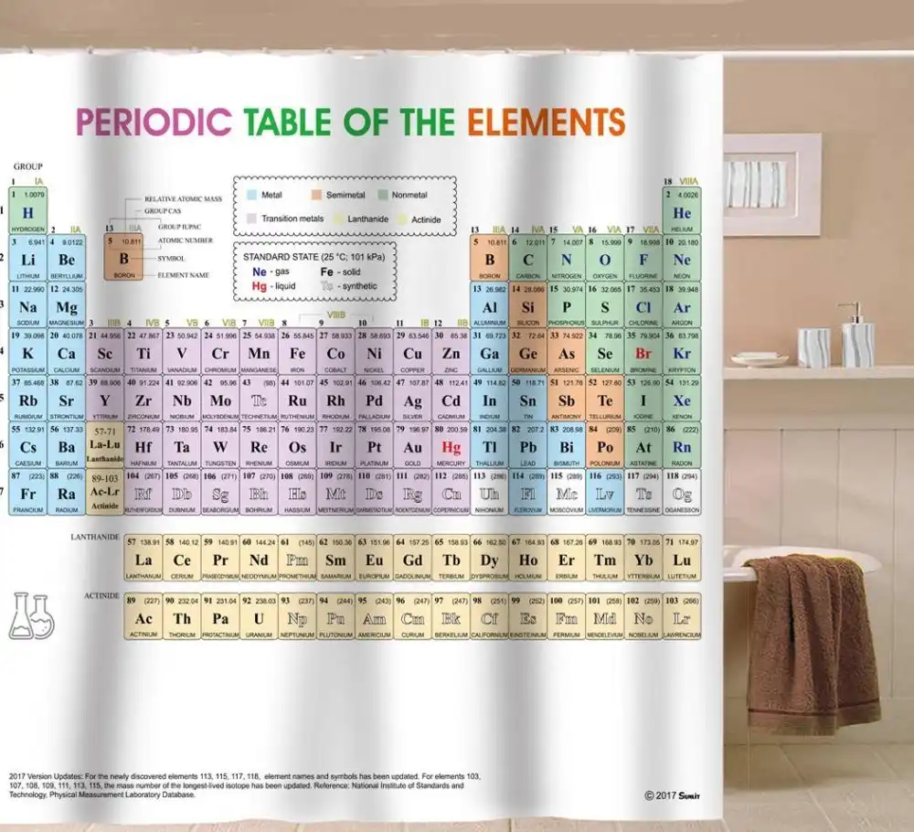 Updated Periodic Table of Elements Shower Curtain