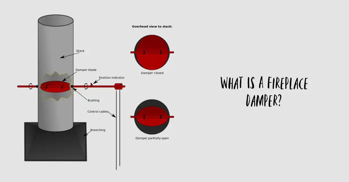 What Is A Fireplace Damper?