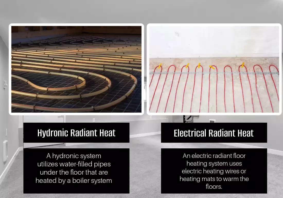 Basement Floor Heating Options for Cozy Spaces Basement Floor Heating Options for Cozy Spaces