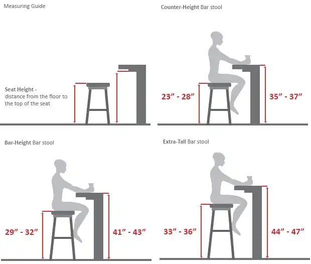 Counter height bar stool