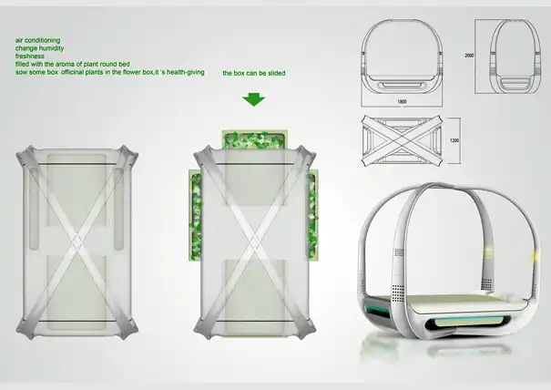 Ecotypicbed01