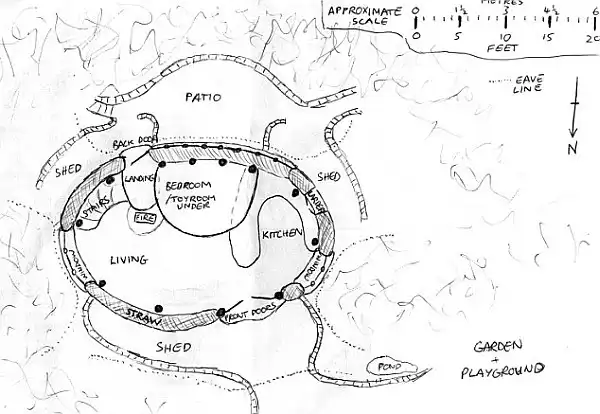 Hobbit house plans