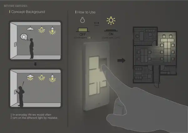 Light switches tech