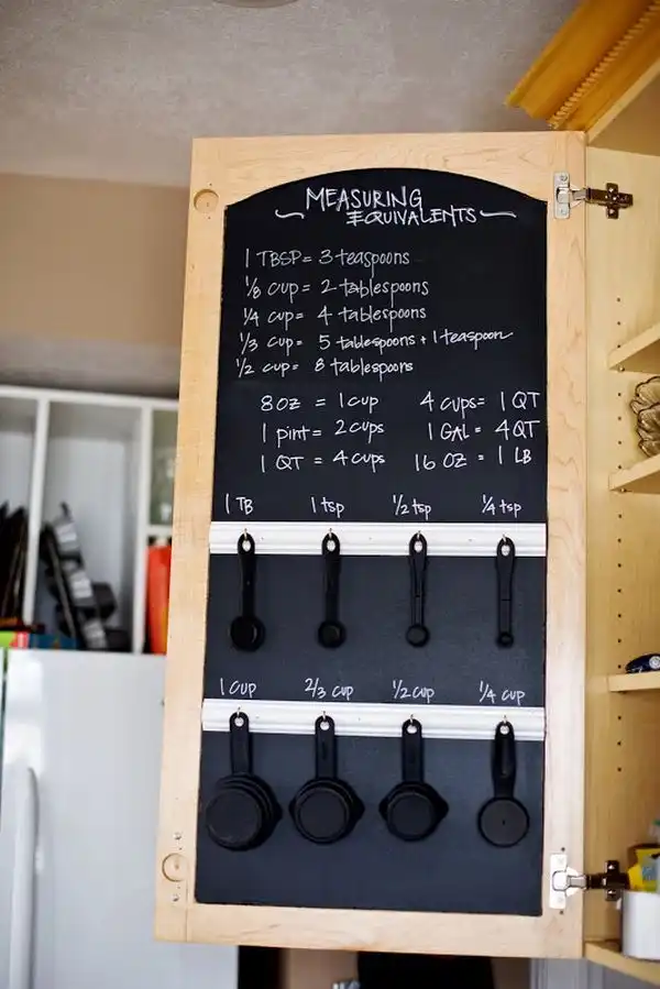Measuring cups organizer behind closet doors