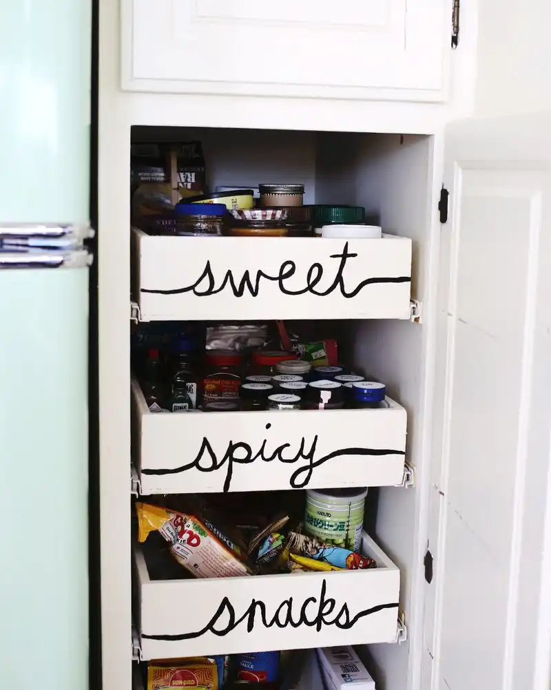 Simple label drawers