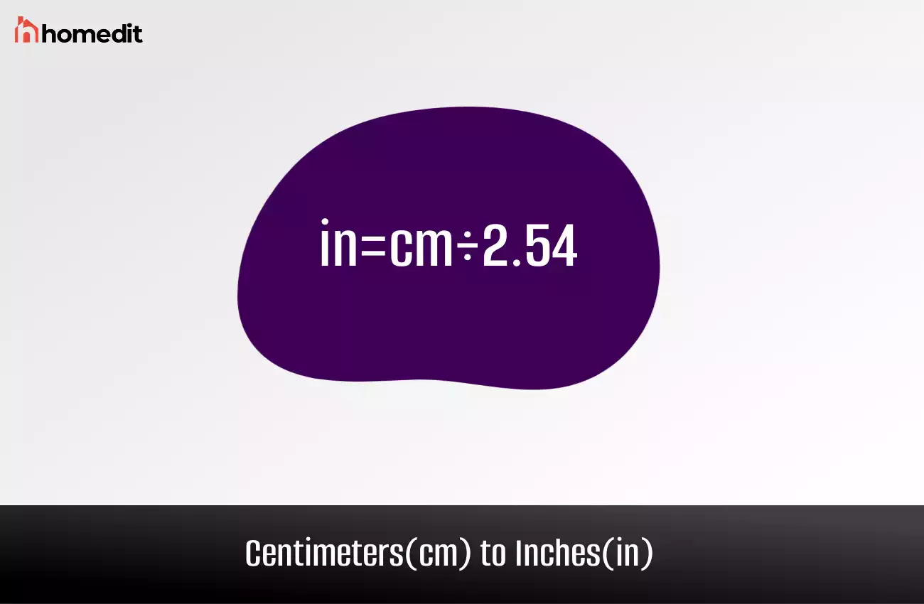 Centimeters to Inches – cm to in