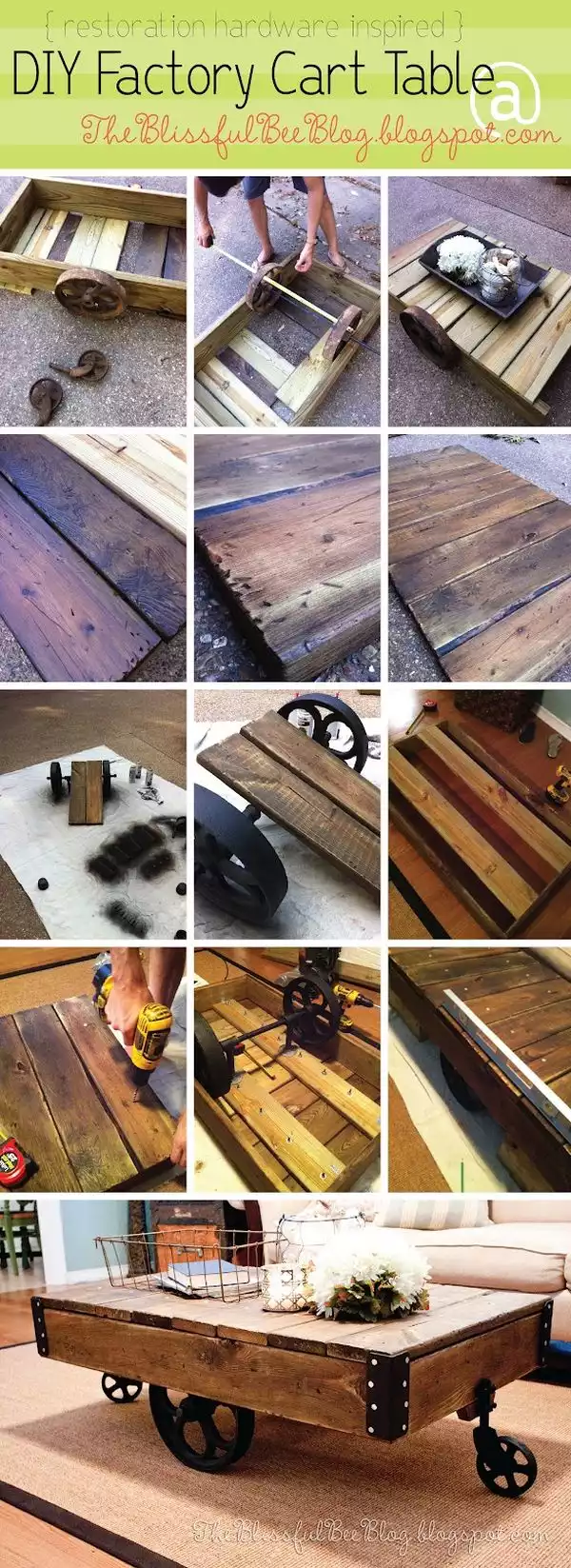 FactoryCartTable HowTo