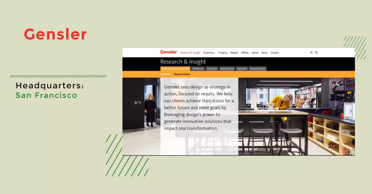 15 Popular Interior Design Companies for 2023