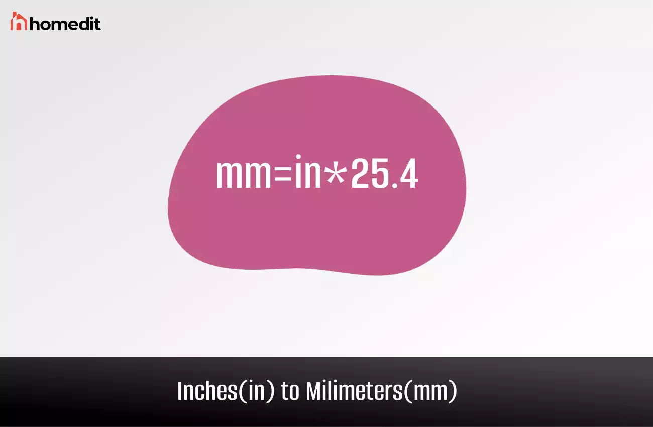 How To Convert Inches to Millimeters – in to mm