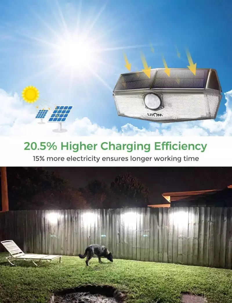 LITOM 120 LED Solar Lights Outdoor