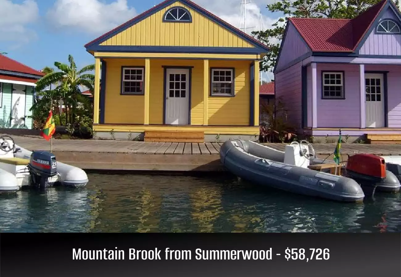 Mountain Brook from Summerwood - $58,726