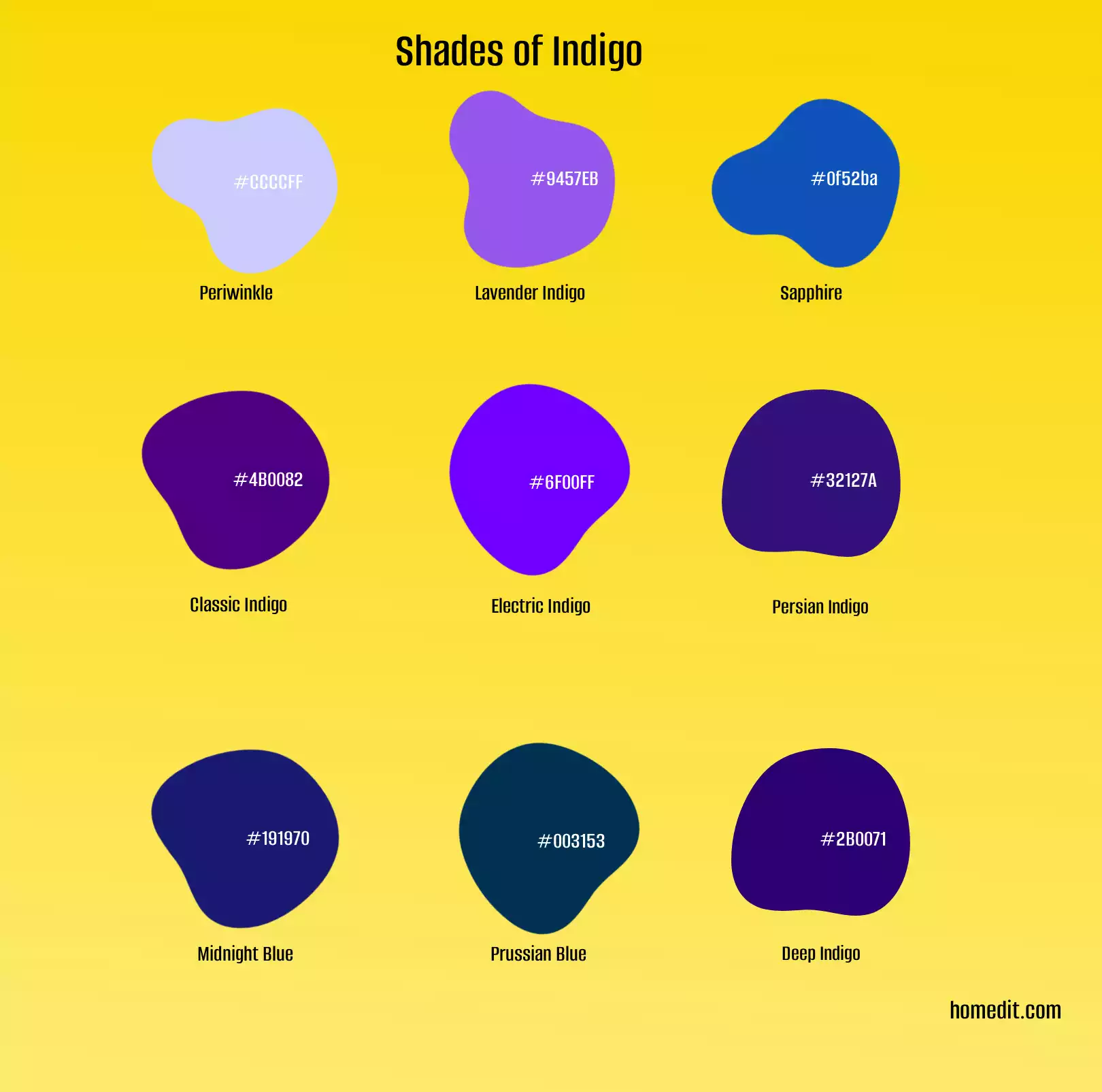 Shades of Indigo