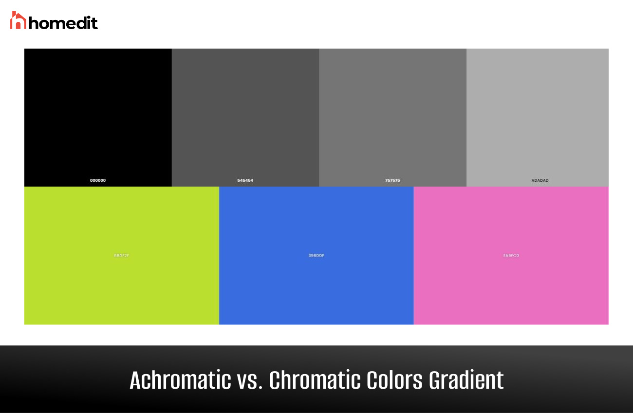 Achromatic vs. Chromatic Colors