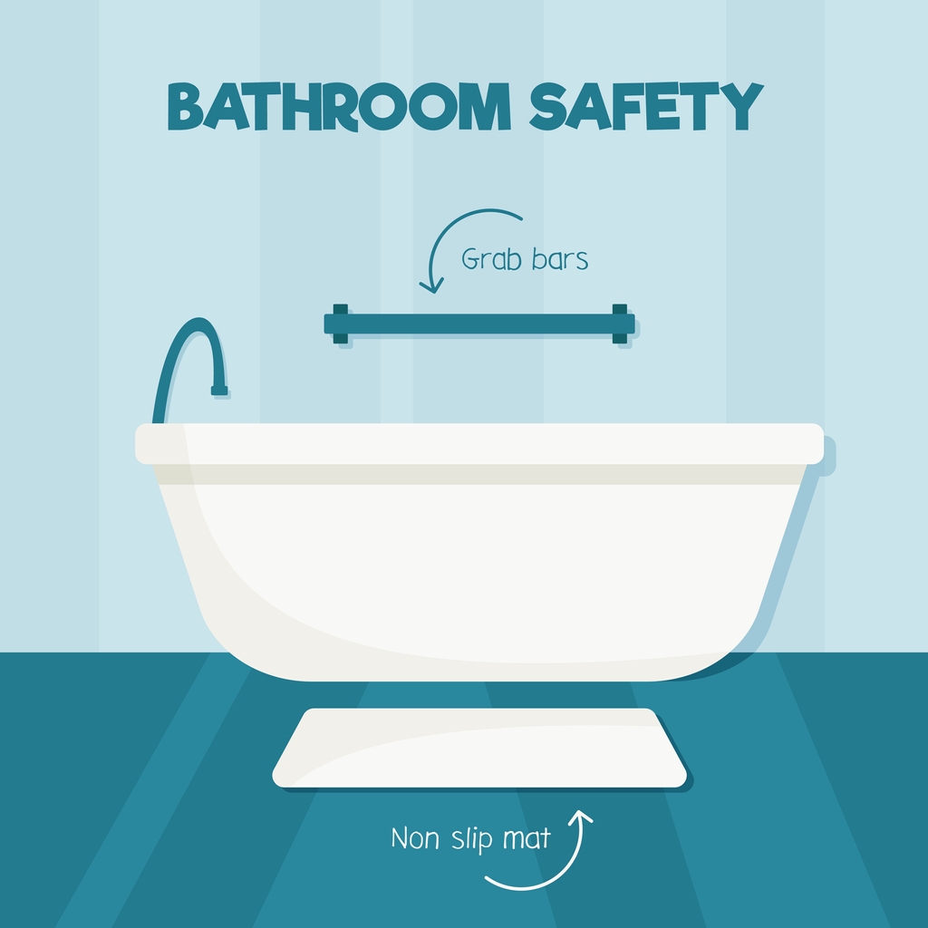 Bathroom safety grab bars and no slip mat