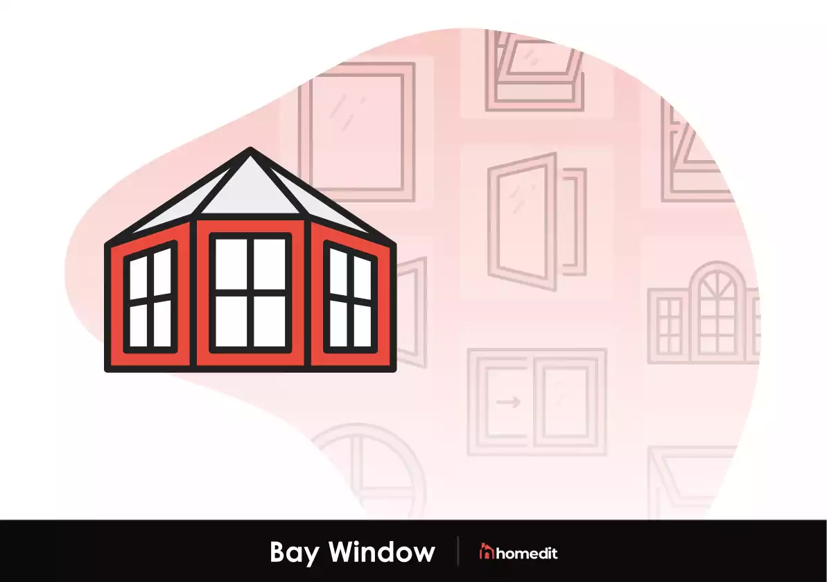 What Is A Bay Window ?