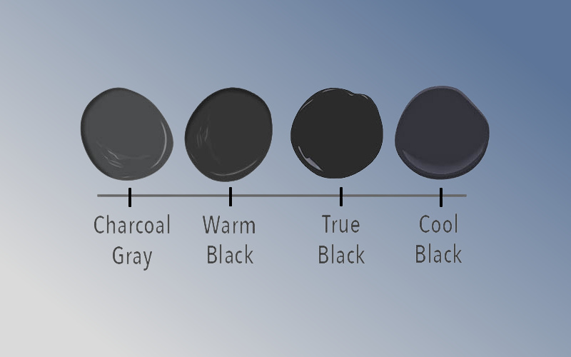 Things to know about black color