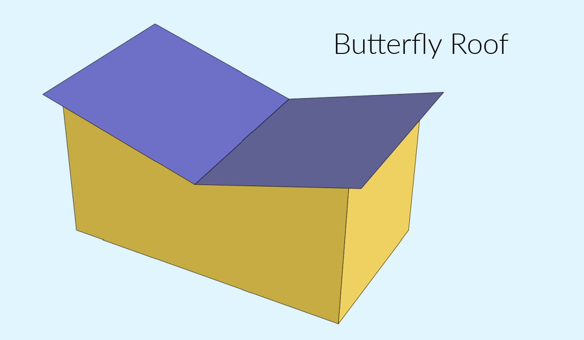 Butterfly Roof Overview: Pros, Cons, and Examples