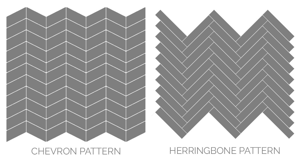 Chevron Pattern Vs Herringbone