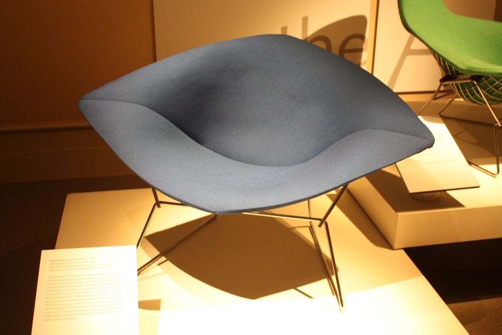 Choosing the best comfortable chairs