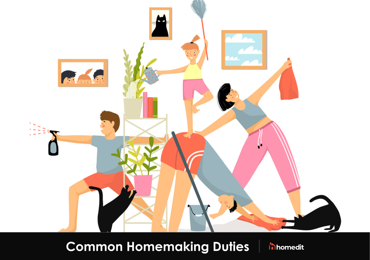 What is Homemaking?