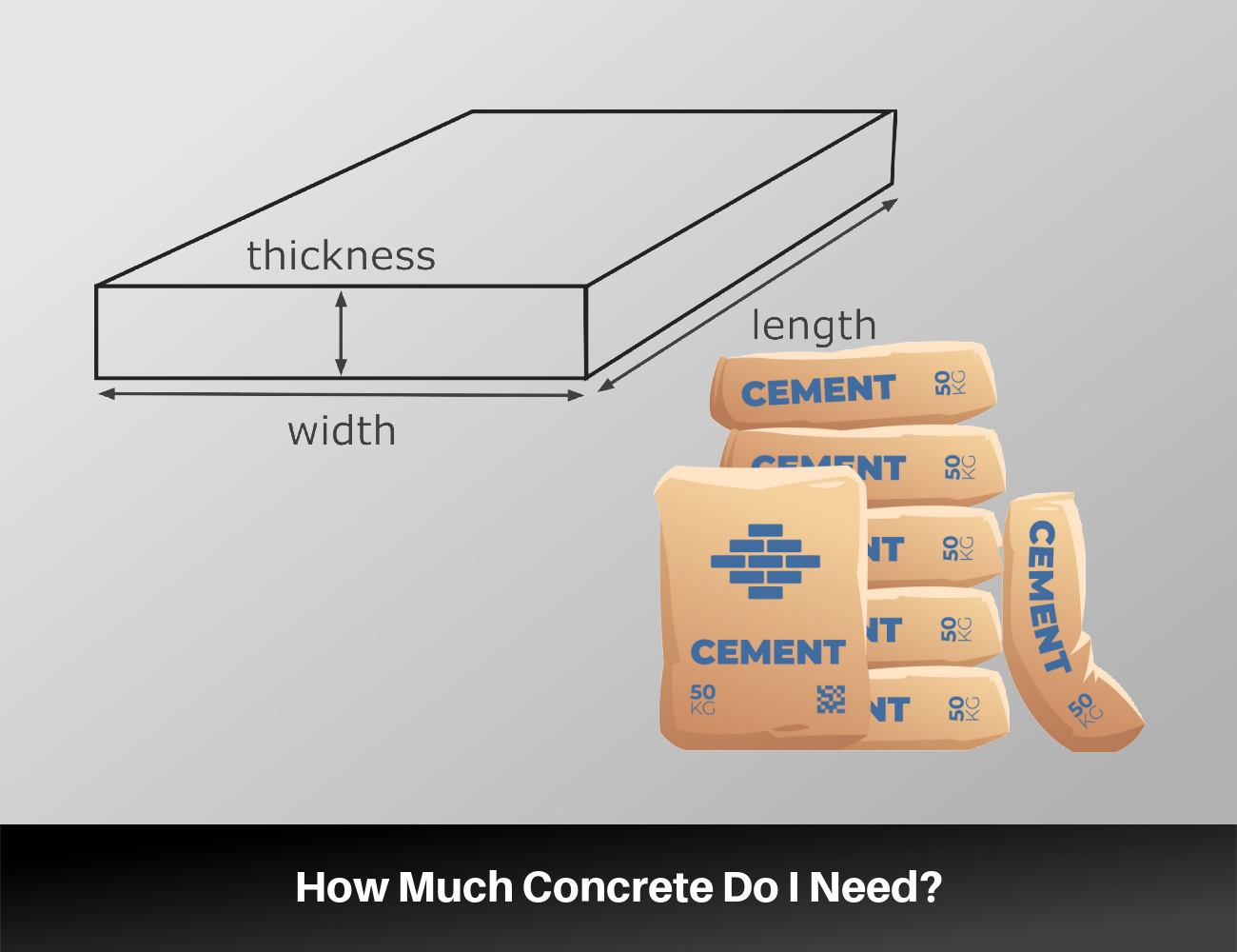 Concrete Calculator: How Much Concrete Do I Need?