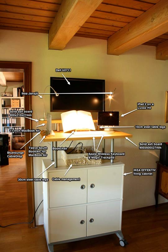 DIY Standing Desk