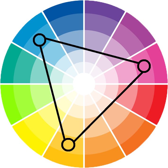 Triadic Color Scheme: What Is It And How Is It Used?